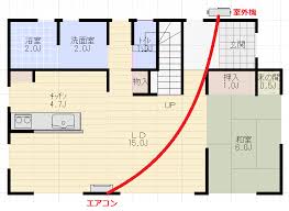 隠蔽配管のメリット