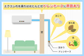 ドレンホースのつまり